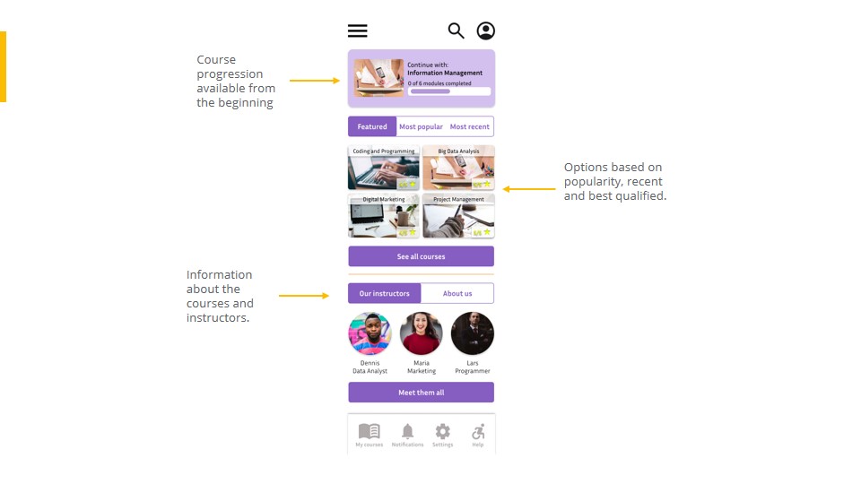 Secondary advantages