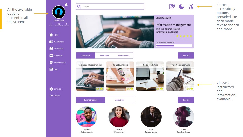 Secondary advantages