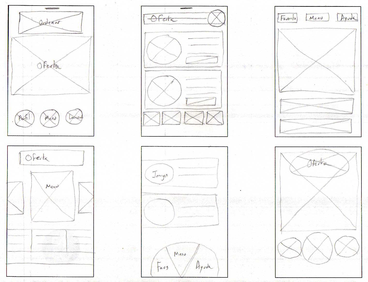 Wireframes en papel
